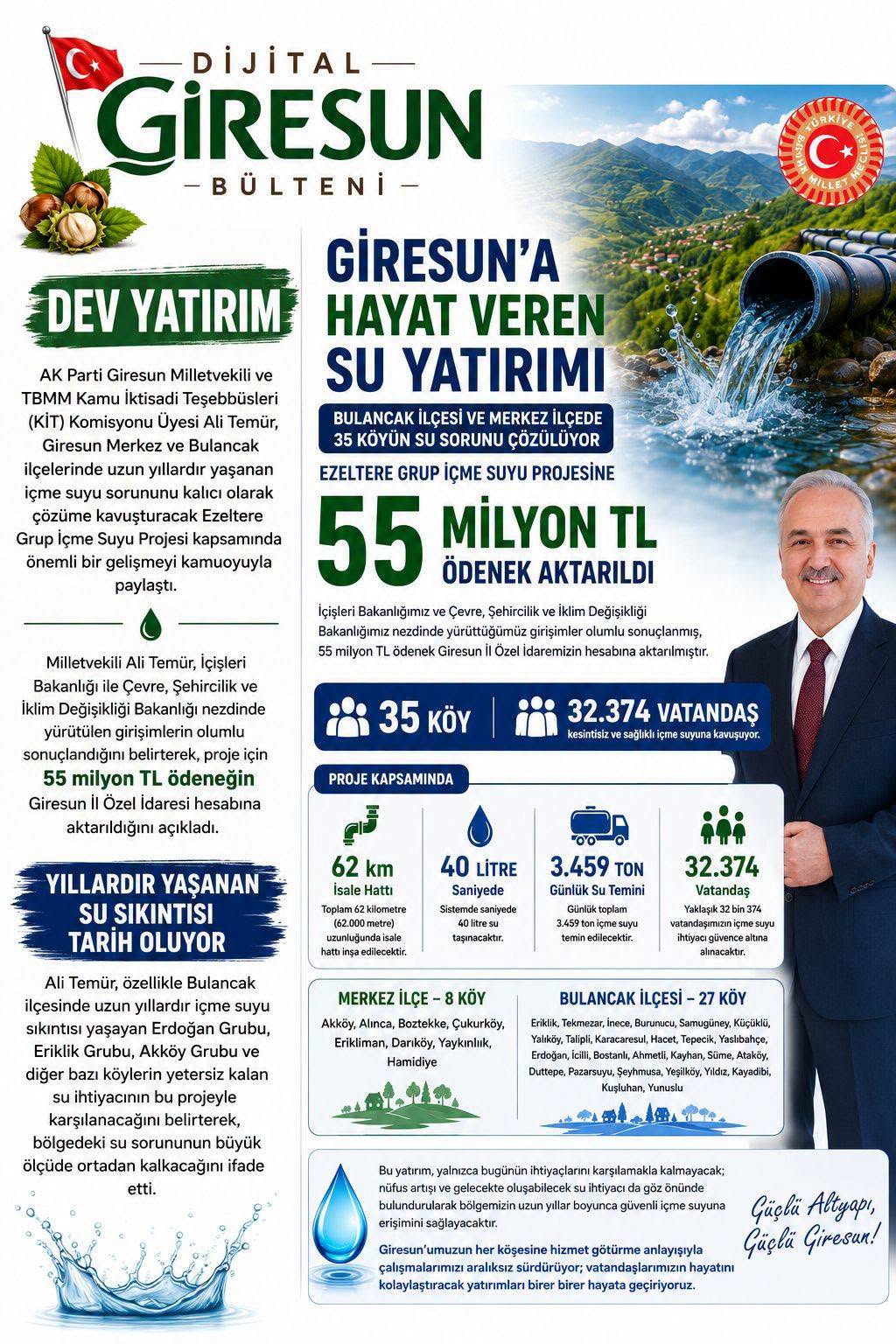 G�RESUN EZELTERE GRUP ��ME SUYU PROJES� ���N �DENEK AKTARILDI